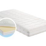 Memory, materasso antiacaro sfoderabile in viscoelastico cm 60x125