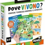 Headu Dove Vivono Gli Animali